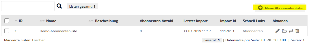 Abonnentenlisten in newsletterprofi.services